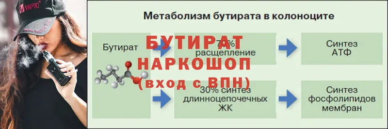 БУТИРАТ BDO 33%  мега ссылки  Ивантеевка 